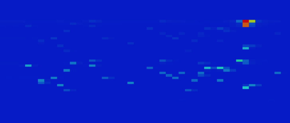 Fall armyworm De Novo Transcriptome Assembly and Annotation